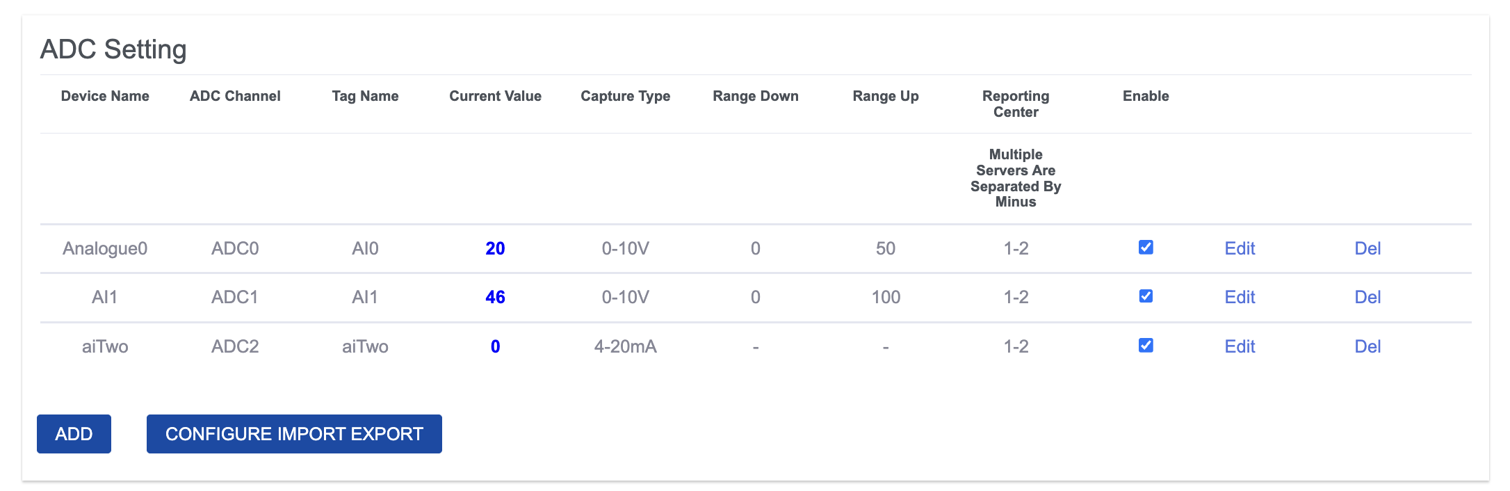 ADC Setting