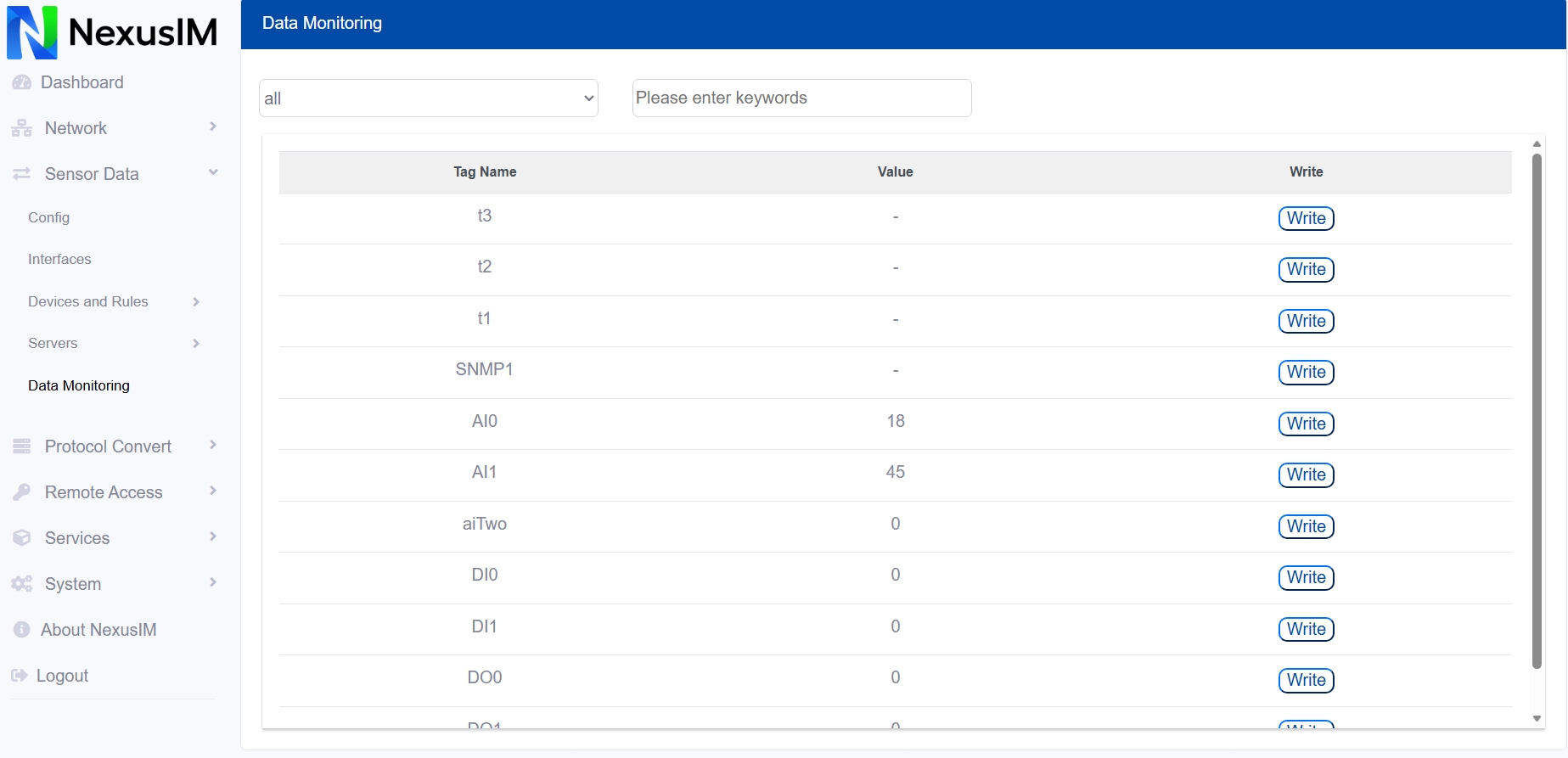 data monitoring